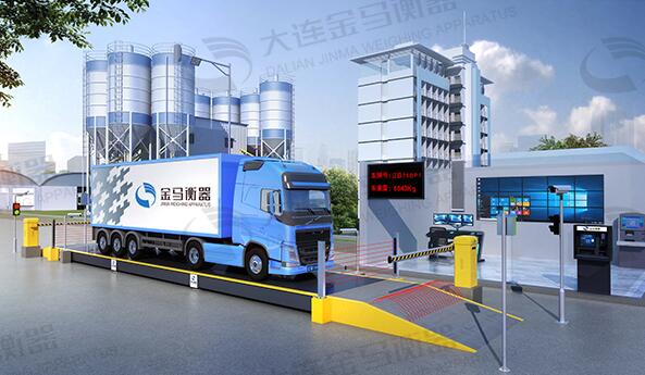 各種型號用的地磅價(jià)格問題